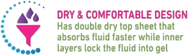 text