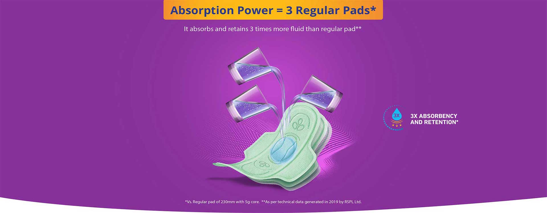 Pro-ease Sanitary Pads - Go XL Pads, 3X Absorption, Odour Control, 6 pcs